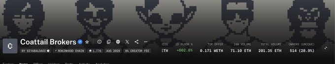 A dark screenshot shows a cryptocurrency page titled 'Coattail Brokers' with metrics including '+402.8%' and '0.171 WETH'.