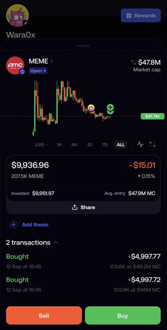 A crypto trading app screenshot showing a portfolio on the 'Wara0x' platform tracking the 'MEME' token (ticker: dmc) with a current value of $9,936.96, a market cap of $47.8M, and two recent 'Bought' transactions totaling $9,951.97.