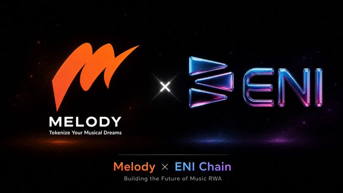 Collaboration announcement graphic showing the Melody logo (orange 'M', 'Tokenize Your Musical Dreams') and ENI Chain logo with text 'Melody x ENI Chain: Building the Future of Music RWA'.