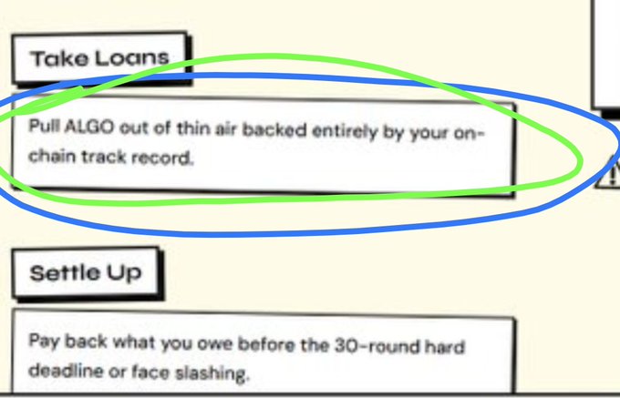 A document highlight showing a 'Take Loans' section with text circled in green and blue reading: 'Pull ALGO out of thin air backed entirely by your on-chain track record.'