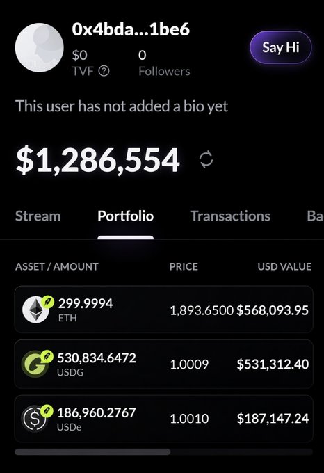 A screenshot of an unnamed user's cryptocurrency portfolio showing holdings worth $1,286,554, including 299.9994 ETH ($68,093.95), 530,834.6472 USDG ($531,312.40), and 186,960.2767 USDe ($187,147.24), apparently illustrating Cole's NFT launch success mentioned in the post.