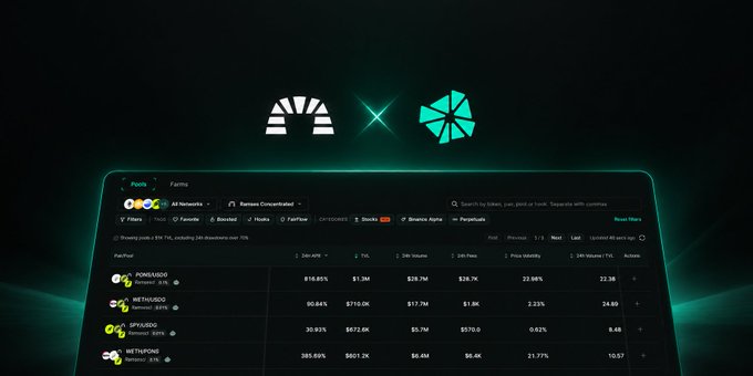 A crypto trading dashboard interface displaying farming pools and token pairs (POW/UDOG, WETH/UDOG, SPS/UDOG, WETH/POW) with metrics like APY, TVL, and 24h volume.