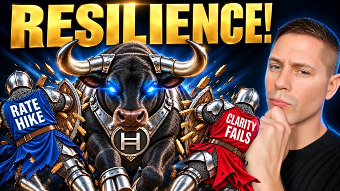 A graphic with the word 'RESILIENCE!' showing a armored bull in the center between two knights labeled 'RATE HIKE' and 'CLARITY FAILS', with a man's face in the bottom right corner.
