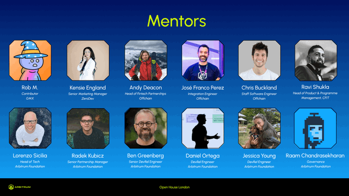 A 'Mentors' slide from an Arbitrum Open House London event featuring 12 photos of speakers including Rob M. (GMX), Kensie England (ZeroDev), Andy Deacon, José Franco Perez, Chris Buckland, Ravi Shukla, Lorenzo Sicilia, Radek Kubicz, Ben Greenberg, Daniel Ortega, Jessica Young, and Roam Chandrasekharan.