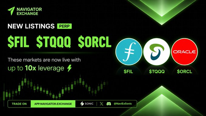 A promotional graphic for Navigator Exchange advertising new perpetual listings for $FIL, $TQQQ, and $ORCL, available on app.navigator.exchange and Sonic with up to 10x leverage.