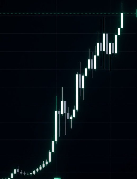 A dark-themed candlestick chart displaying a strong parabolic upward price trend, likely of a cryptocurrency, with a horizontal dashed resistance line near the top. The image visually supports the post's question by illustrating the kind of steep, breakout-style rally the user is hoping to identify in a Robinhood-listed crypto coin.