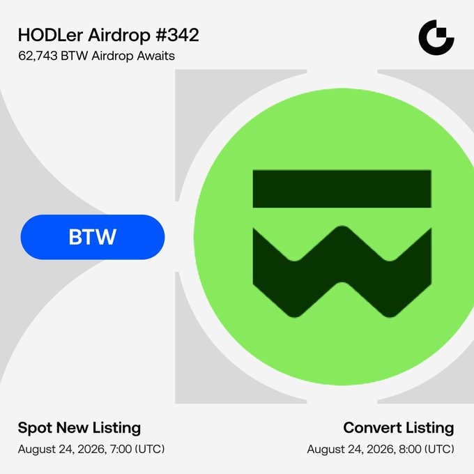 Promotional graphic for Gate.io's HODLer Airdrop #342 featuring 62,743 $BTW tokens from BitwayOfficial, showing a green Bitway logo with details for spot listing at 7:00 AM UTC and zero-fee convert trading at 8:00 AM UTC on August 24, 2026.