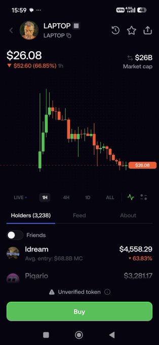 A mobile trading app screenshot showing a token named "LAPTOP" (LAPTOP) trading at $26.08, down 66.85% (▼$52.60) over 1 hour, with a market cap of $26B, 3,238 holders, and an unverified token warning.