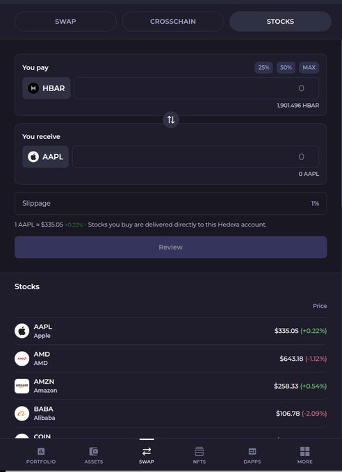 A mobile app screenshot showing a cryptocurrency swap interface, swapping HBAR for AAPL stock on Hedera, with a stock list displaying prices for AAPL, AMD, AMZN, and BABA.