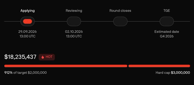 A timeline graphic showing funding round stages—Applying (29.09.2026 13:00 UTC), Reviewing (02.10.2026 13:00 UTC), Round closes, and TGE (Estimated date Q4 2026)—with a progress bar displaying $18,235,437 raised, marked 'HOT', at 912% of a $2,000,000 target with a hard cap of $3,000,000.