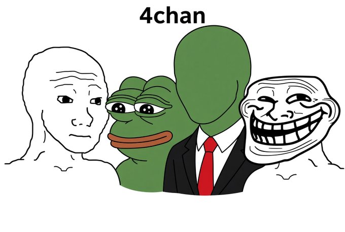 A cartoon graphic featuring classic internet memes (Wojak, Pepe the Frog, and Trollface) grouped together with the label '4chan' above them.