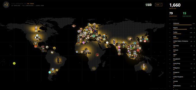 A dark world map interface displays numerous glowing circular icons clustered across continents, with a sidebar listing countries including Indonesia, Nigeria, and Turkey alongside engagement statistics.