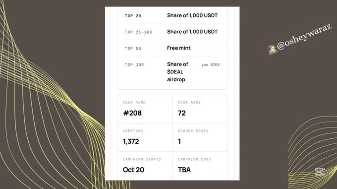 A campaign leaderboard from @osheywaraz shows prizes such as “Share of 1,000 USDT,” “Free mint,” and “Share of $DEAL airdrop,” with “YOUR RANK #208” and “YOUR RARS 72.”