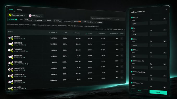 A cryptocurrency pool analytics dashboard showing yield farming pools including WETH/USN, TON/USDO, METHO/USDO, and CADABR/ETH with metrics like APR, TVL, and volume, alongside an advanced filters panel.