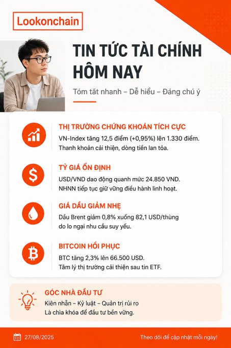 The image is a Vietnamese financial news infographic from Lookonchain dated 27/08/2025, highlighting that BTC rose 2.3% to $66,500 with sentiment recovering after ETF news. This visually supports the accompanying post's discussion about ETF inflows potentially not reflecting genuine buying demand, as institutions may be using spot ETF purchases to arbitrage with futures shorts rather than driving real market momentum.