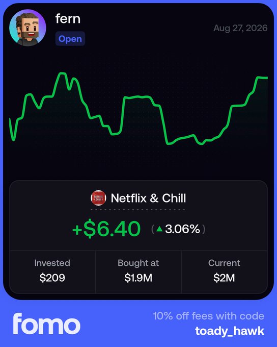 The image is a mock investment card from the platform Fomo showing a position in the asset "Netflix & Chill" (ticker $CHILL) under user "fern," which has gained +$6.40 (3.06%) on a $209 investment. It humorously brings the post's joke to life by visualizing the $200 "investment" in a Netflix-and-pizza night as a real trading position, complete with a green performance chart and a promo code "toady_hawk."