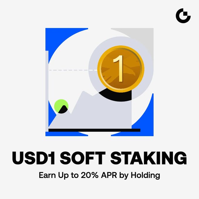 The image features a poster for an online currency exchange service called "@Gate". The poster shows various geometric shapes, including circles and squares, against a white background. The main focus of the image is a gold-colored coin, which reads "1" on it. Below this coin, there are words in black text that describe the service: "Stake USD1 Soft Staking", "Earn Up to 20% APR by holding", and "@Gate". This information suggests that users can exchange their USD1 for the provided currency through the @Gate platform while potentially earning rewards on top of it.