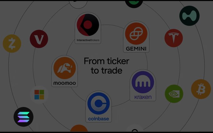 A graphic displays the text "From ticker to trade" surrounded by circular logos of various financial and crypto platforms including InteractiveBrokers, Gemini, moomoo, Kraken, and Coinbase, along with crypto tickers like BTC and Tesla's logo. The "Ayo" post seems to express casual excitement, pairing with the trading-focused theme of seamlessly moving from market tickers to executing trades across multiple platforms.