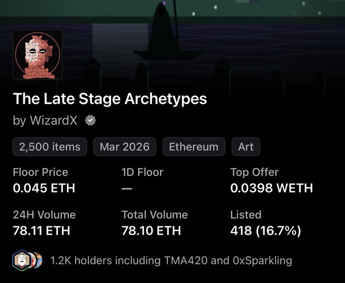 An NFT collection page for 'The Late Stage Archetypes' by WizardX, showing 2,500 items on Ethereum, with a floor price of 0.045 ETH and 24H volume of 78.11 ETH.