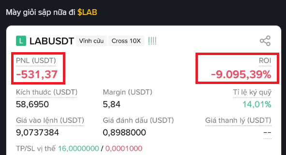 A trading screen showing LABUSDT perpetual long position with a PNL of -531.37 USDT and a ROI of -9,095.39%, titled 'Mấy giời sắp nữa đi $LAB'.