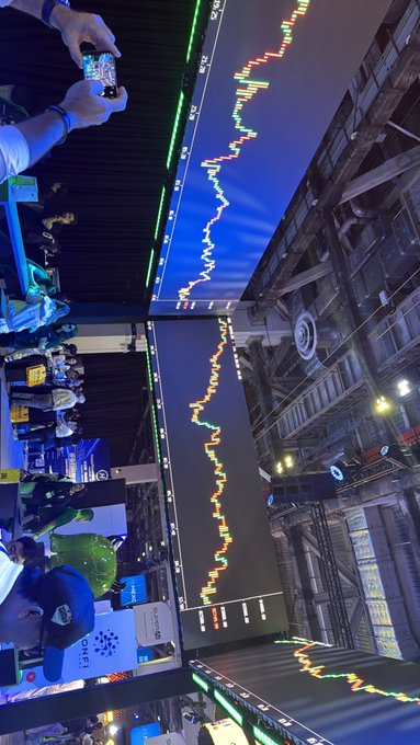 A nighttime view of a large digital billboard displaying a candlestick stock chart in Times Square, with a person in the foreground holding up a phone to take a picture.