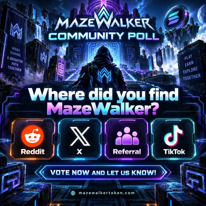 A promotional graphic for 'MazeWalker Community Poll' asks 'Where did you find MazeWalker?' with voting options for Reddit, X, Referral, and TikTok against a futuristic cityscape.