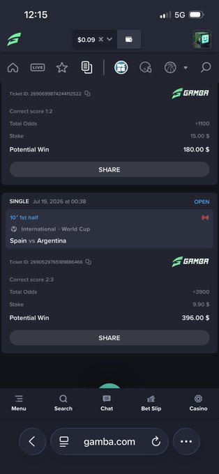 A screenshot of two open bets on gamba.com showing a $15 stake on a 1-2 correct score (+1100) and a $9 stake on a Spain vs Argentina International World Cup 1st half score of 2-3 (+3900), with potential wins of $180 and $396, directly supporting the post's claim of "locked-in" picks for a $50 Solana giveaway.