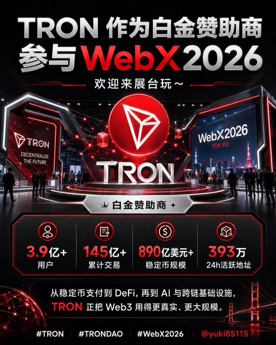 Promotional poster for 'TRON 作为白金赞助商 参与 WebX 2026' featuring TRON as a platinum sponsor for WebX 2026 in Tokyo, displaying stats like '3.9亿+ 用户', '145亿+ 累计交易', '890亿美元+ 稳定币规模', and '393万 24h活跃地址', with hashtags #TRON #TRONDAO #WebX2026 and handle @yuki65115.