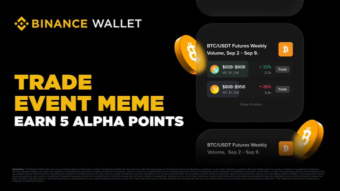 The image is a Binance Wallet promotional banner featuring the headline "TRADE EVENT MEME EARN 5 ALPHA POINTS," alongside a sample trading interface showing BTC/USDT Futures Weekly Volume from Sep 2–Sep 9 with 24-hour price changes of -3.2% and +2.6%. It visually promotes the event described in the post, which runs from September 3–9, 2026, and rewards users with 5 extra Binance Alpha Points for completing a Buy trade of at least 50 USDT on Binance Wallet.