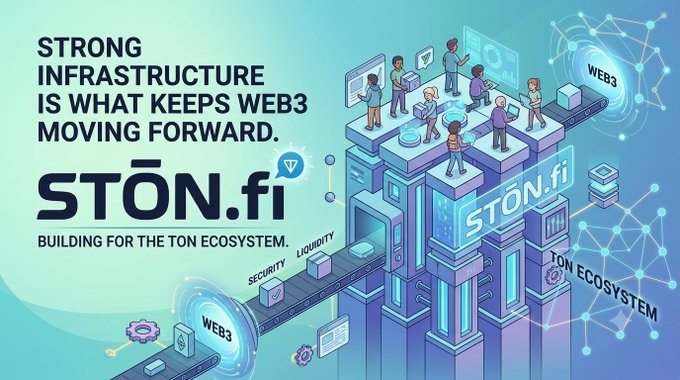 Promotional graphic for 'STON.fi' with the text 'STRONG INFRASTRUCTURE IS WHAT KEEPS WEB3 MOVING FORWARD' and 'BUILDING FOR THE TON ECOSYSTEM,' depicting an isometric illustration of people on a digital building structure.