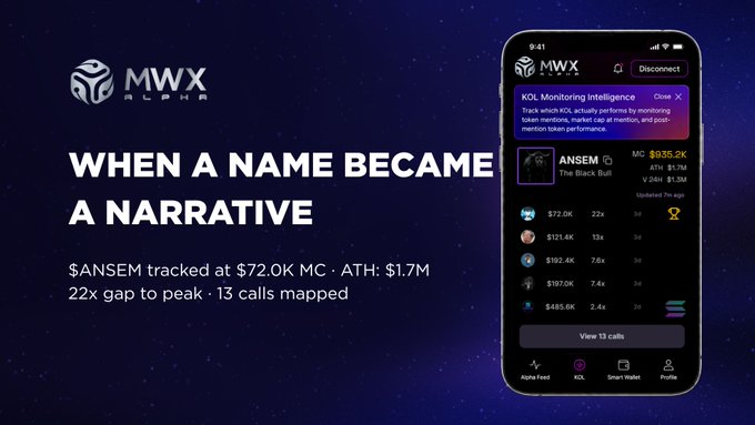 The image features an iPhone showing its home screen with a blue background and a white center displaying information about a mobile device. The app name is prominently displayed at the top of the phone screen, which reads "Mwx". In the bottom right corner, there's text stating that a name became a narrative, referencing the app "ANSEM" as well as providing details about the amount gained from it, $72K, and the peak to peaks tracked by the app.