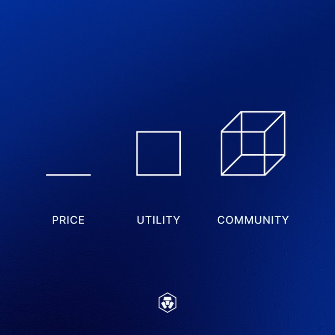 The image displays three geometric shapes on a dark blue gradient background: a horizontal line labeled "PRICE," a square labeled "UTILITY," and a 3D cube labeled "COMMUNITY," with a small hex logo at the bottom. The visual suggests that the perfect balance of all three qualities—represented by the simplest, most harmonious combination of these forms—is rare, aligning with the prompt's challenge to "Name a project that has all three."