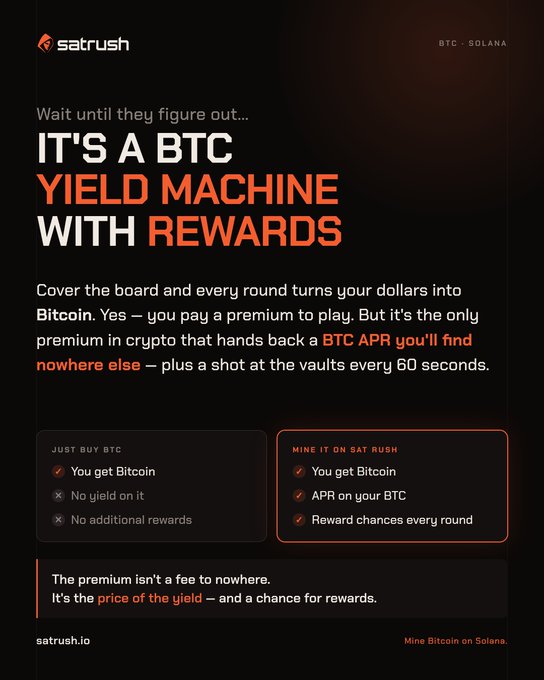 An advertisement for satrush.io stating 'IT'S A BTC YIELD MACHINE WITH REWARDS', explaining that users can mine BTC with APR and additional rewards on Solana.
