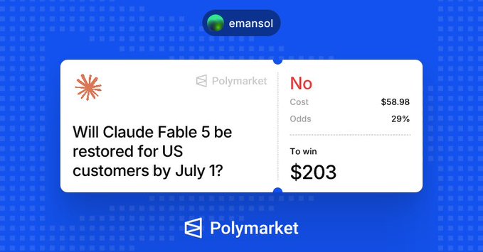 A Polymarket bet showing "No" at 29% odds (costing $58.98 to win $203) on the question "Will Claude Fable 5 be restored for US customers by July?" — confirming the user narrowly missed the deadline by just one day when Anthropic restored access.