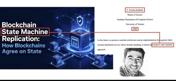 The image highlights Leslie Lamport's foundational 2001 thesis work by P. Nicolas Kokkiala (University of Toronto, 2004), which presents a modular architecture for a fault-tolerant distributed service based on Lamport's state machine approach—connecting blockchain's replicated state machine concept to Lamport's pioneering contributions that predate Bitcoin.
