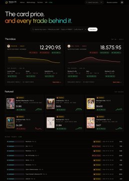 The image shows a dark-themed financial dashboard titled "The card price, and every trade behind it," displaying live market data including 12,290.95 total volume and 18,575.95 trades, along with featured Pokémon cards like Charizard and Blastoise with price charts and trending collection cards below. This appears to be the Renaiss.xyz platform, the same site mentioned in the post which introduced developer tools (Renaiss CLI and Index API) for accessing this card market and trading data programmatically.