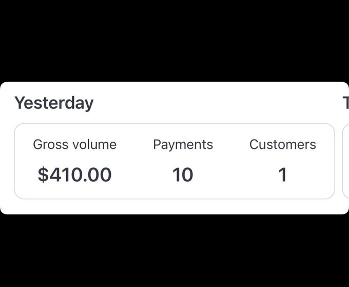 A digital dashboard displays yesterday's metrics: a gross volume of $410.00, 10 payments, and 1 customer.