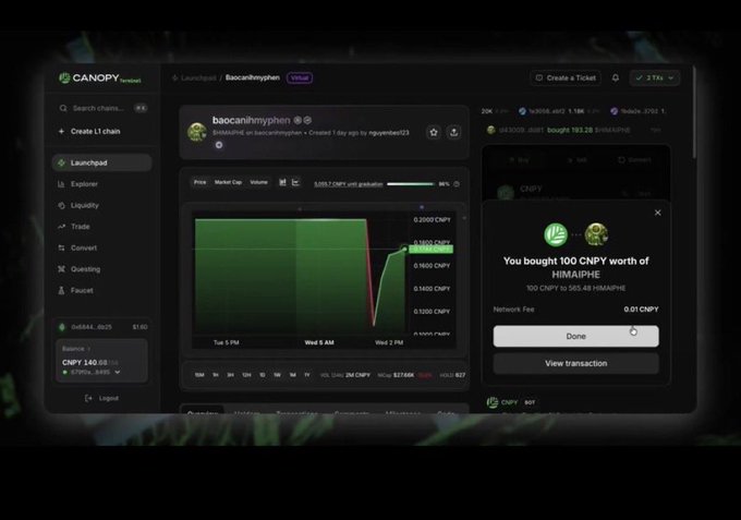 Screenshot of the Canopy launchpad platform showing the 'bacocanimyphen' token launch, with a confirmation popup indicating 'You bought 100 CNPY worth of HIMAIPHE.'