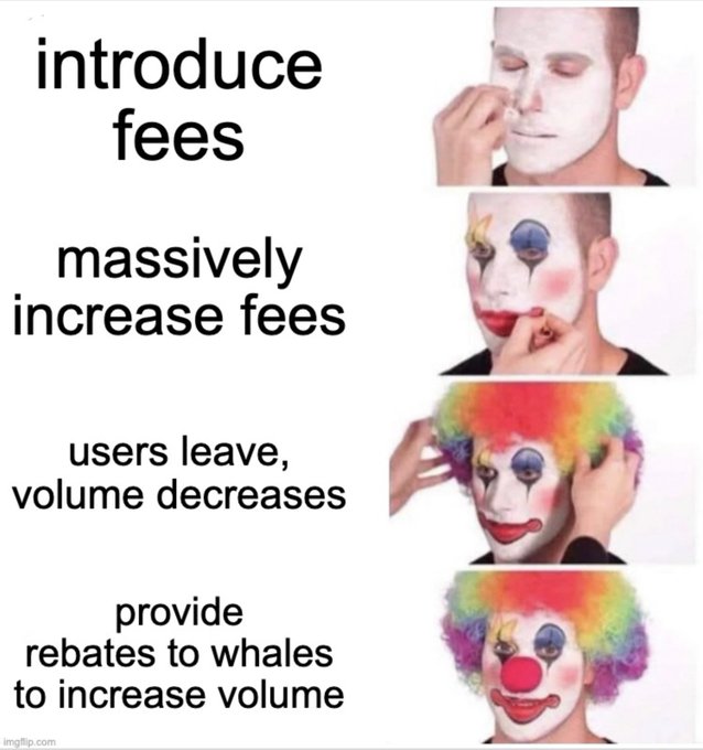 The meme uses the "clown makeup progression" format to satirize Polymarket's fee strategy, showing each step—introducing fees, massively increasing them, losing users, and offering rebates to whales—as stages of a man transforming into a clown, implying the platform's escalating fee changes have become absurdly self-defeating.