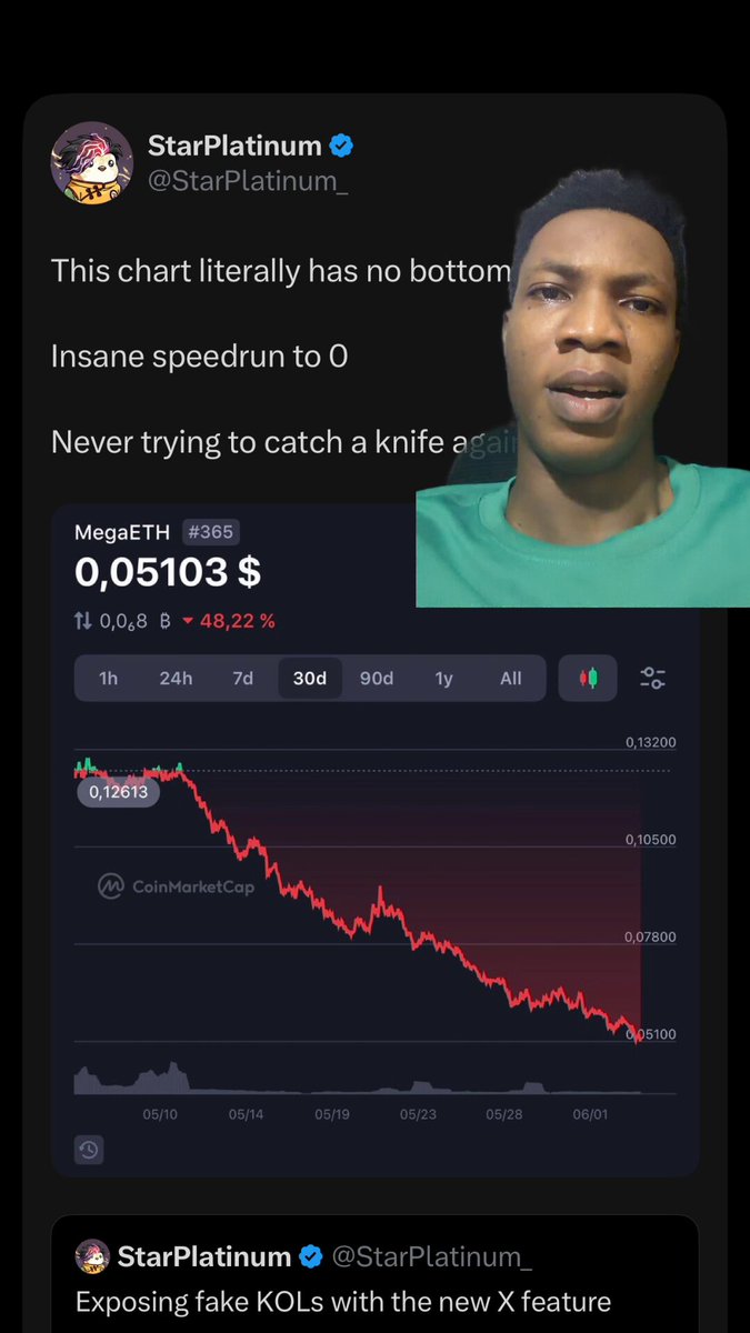 The image shows a screenshot of someone's Twitter account with various text elements displayed throughout the photo. The most prominent part of the image includes a person's face or profile picture and their tweet about a new cryptocurrency called "starplatinum". A chart is also shown, possibly displaying the value of the starplatinum token over time. The main focus of this post seems to be discussing the new reaction feature in the coin and expressing excitement for it.