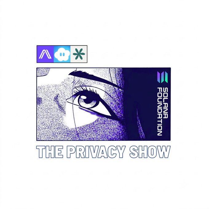 Promotional graphic for "The Privacy Show" featuring the Solana Foundation logo and a stylized purple-tinted illustration of an eye peering through a veil.