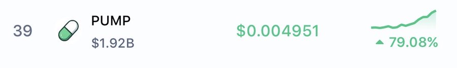 A cryptocurrency price tracker showing PUMP token ranked #39 with a market cap of $1.92B, current price $0.004951, and a 79.08% increase.