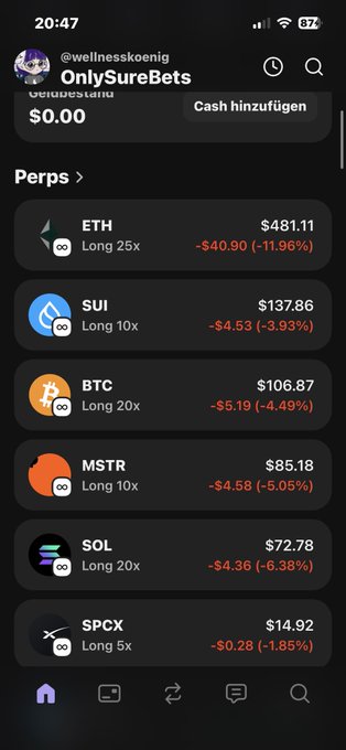 The image shows a phone screen displaying various cryptocurrency trading app information, including the names of different cryptocurrencies and their current values. The text "Schwache. Hände oder Angst vor Liquidation sndk mogged all" is present in the image, which might be a description or explanation related to the content on the phone screen.