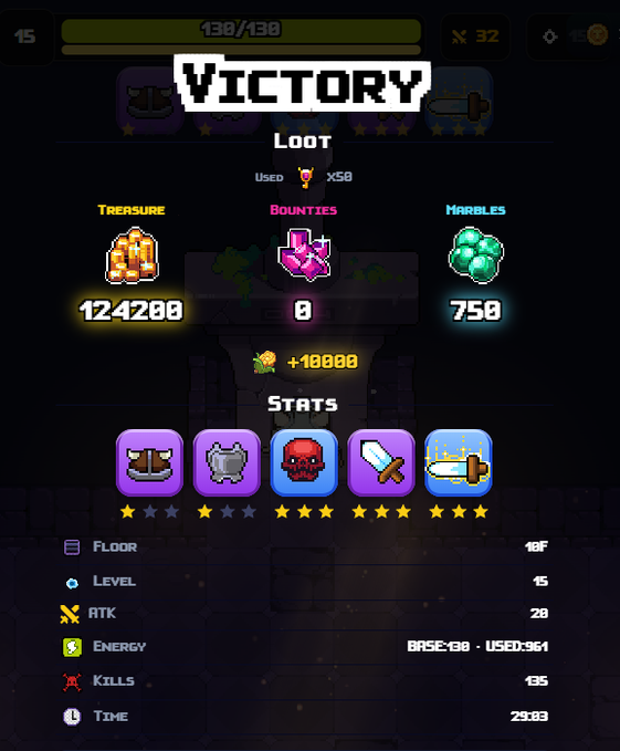 A mobile game 'VICTORY' screen displaying loot of 124,200 treasure, 0 bounties, and 750 marbles, along with stats showing floor 18F and 165 kills.
