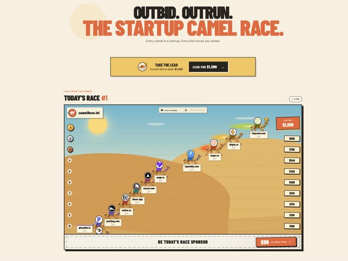 The image shows a web interface for "The Startup Camel Race" at camelrace.lol, featuring a desert landscape with camels representing startups (including LogoAI, RingCX, Vopio, Google.com, Google.us, Ripple, Sent, Boomer app, moclio.io, incvir, and Unsplash) racing across a sand track. The page displays "TODAY'S RACE #1," a top bid of $1,250 for "Logo AI," a leaderboard of bid amounts, and a sponsorship option for $98, which corresponds to the Outbid/Product Hunt fusion concept described in the post.