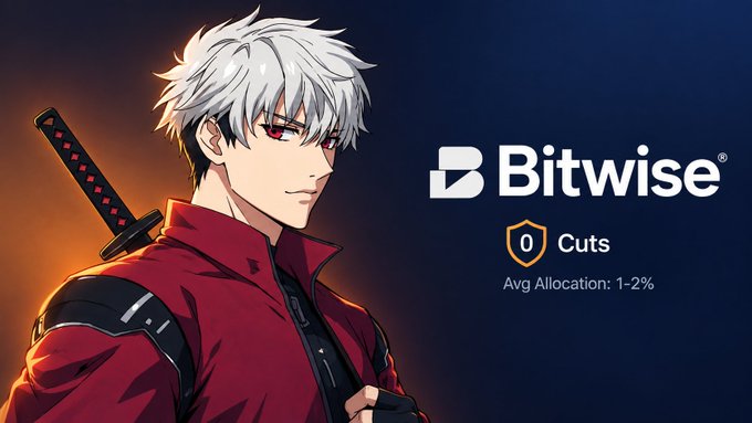 An anime character with white hair and red eyes in a red jacket stands next to the 'Bitwise' logo with text reading '0 Cuts' and 'Avg Allocation: 1-2%'.