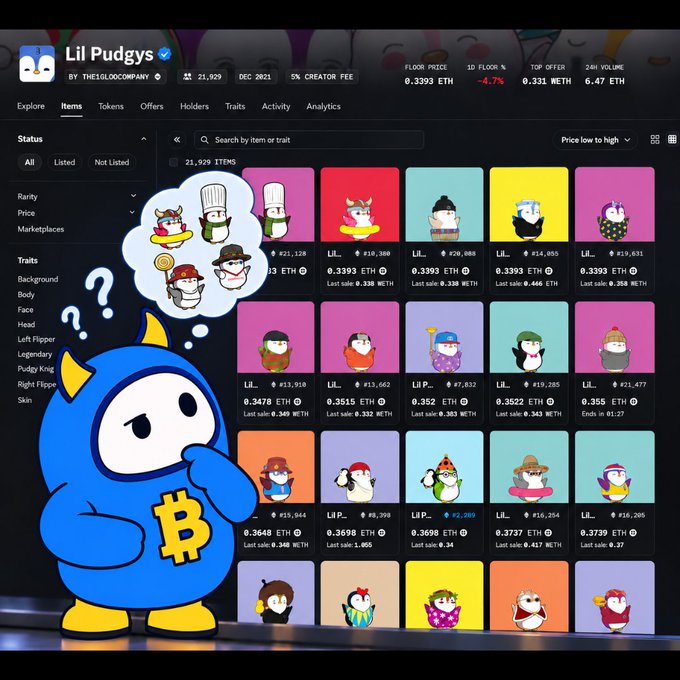 A cartoon character wearing a Bitcoin hoodie ponders over NFT options on the LilPudgys collection marketplace page, which displays 21,929 items with a floor price of 0.3393 ETH. The interface shows various Lil Pudgy penguin-themed avatars priced between 0.3393 and 0.3739 ETH, helping potential buyers browse listings to join the Pudgy Penguins community.