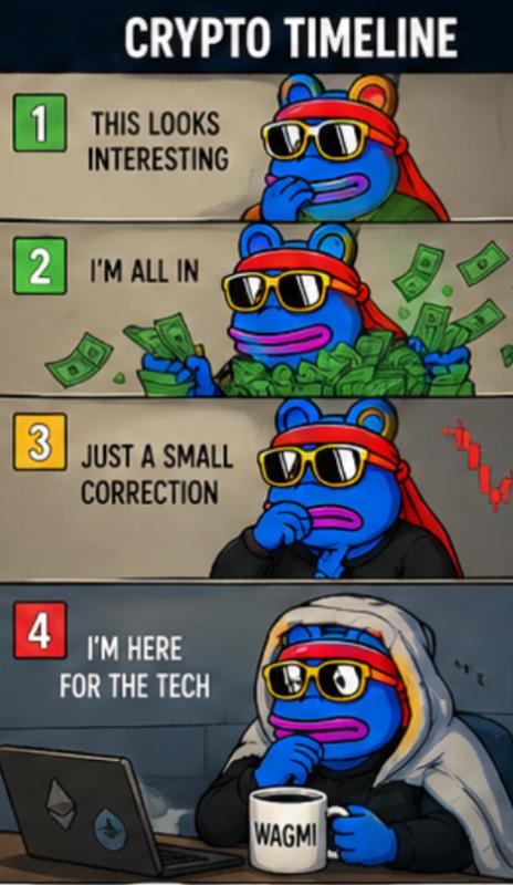 The image features a cartoon illustration of three cartoon characters, each wearing sunglasses and holding money. They are depicted as being in different stages of a financial crisis or economic downturn, with one character having their hand raised in frustration while another character appears to be making a joke about the situation. The third character is shown with a cup of coffee, suggesting that they might be trying to cope with the stress by enjoying a hot beverage.