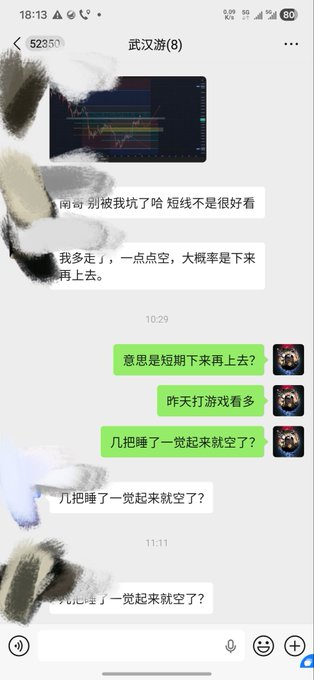 A Chinese chat screenshot titled '武汉游(8)' showing messages about stock trading charts, with text like '短线不是很好做' (short-term trading isn't easy), '几把睡了一觉起来就空了？' (Lost everything after sleeping?).