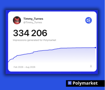 A Polymarket analytics graphic for user Timmy_Turnes showing 334,206 impressions generated between February 2026 and August 2026, with a rising line chart.